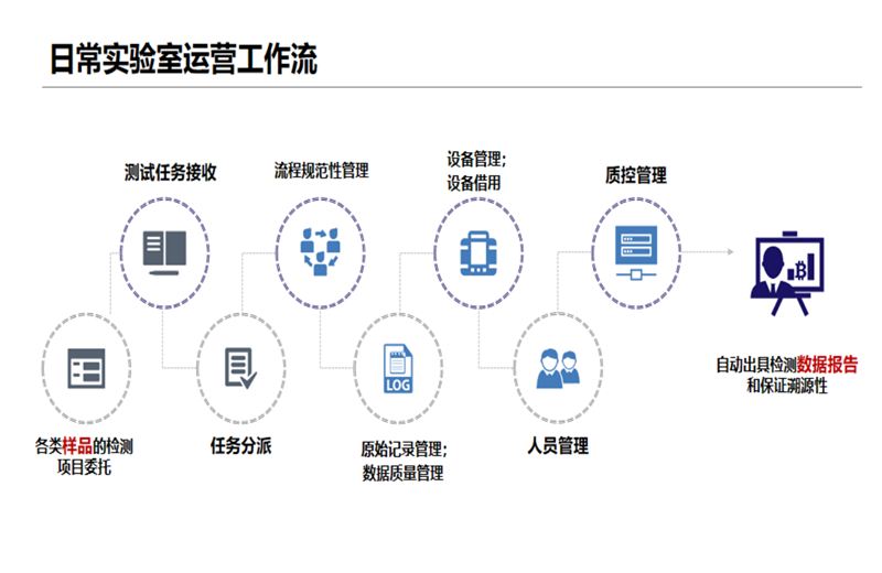 茄子视频为爱而生管理系统