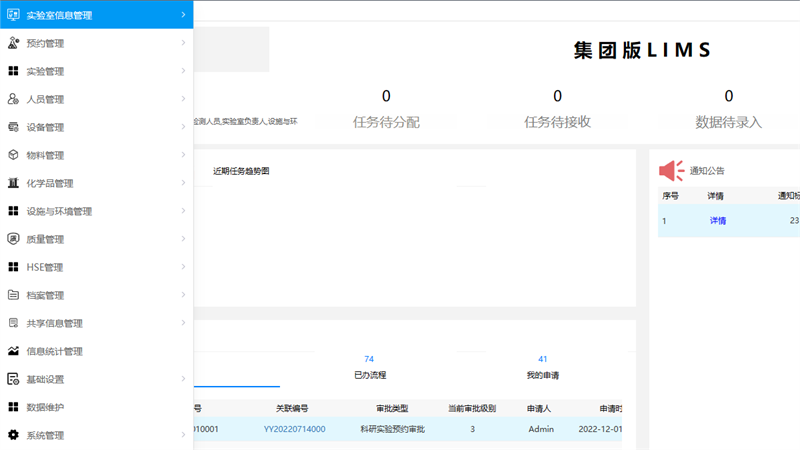 茄子视频为爱而生lims运营管理系统