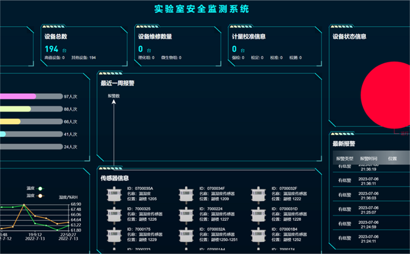 茄子视频为爱而生运营管理