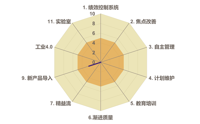 茄子视频为爱而生管理
