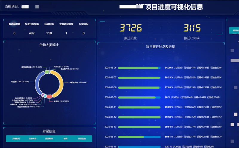 茄子视频为爱而生搬迁