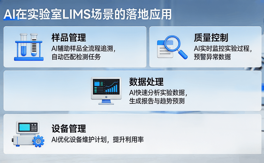 ai茄子视频为爱而生lims